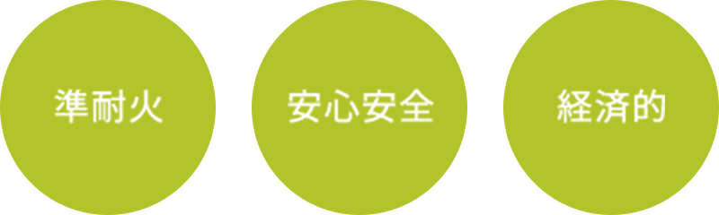 家族を守る住宅イメージ