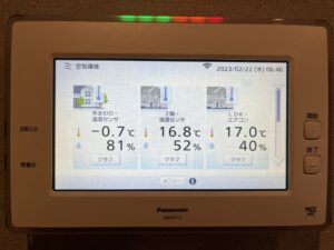 高気密・高断熱住宅　2022年の温度測定